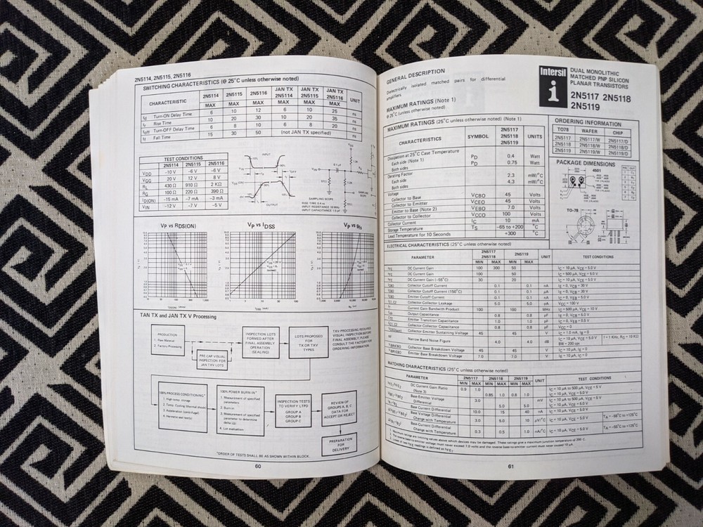 Discrete semiconductor guide field effect, Dual Bipolar transistors