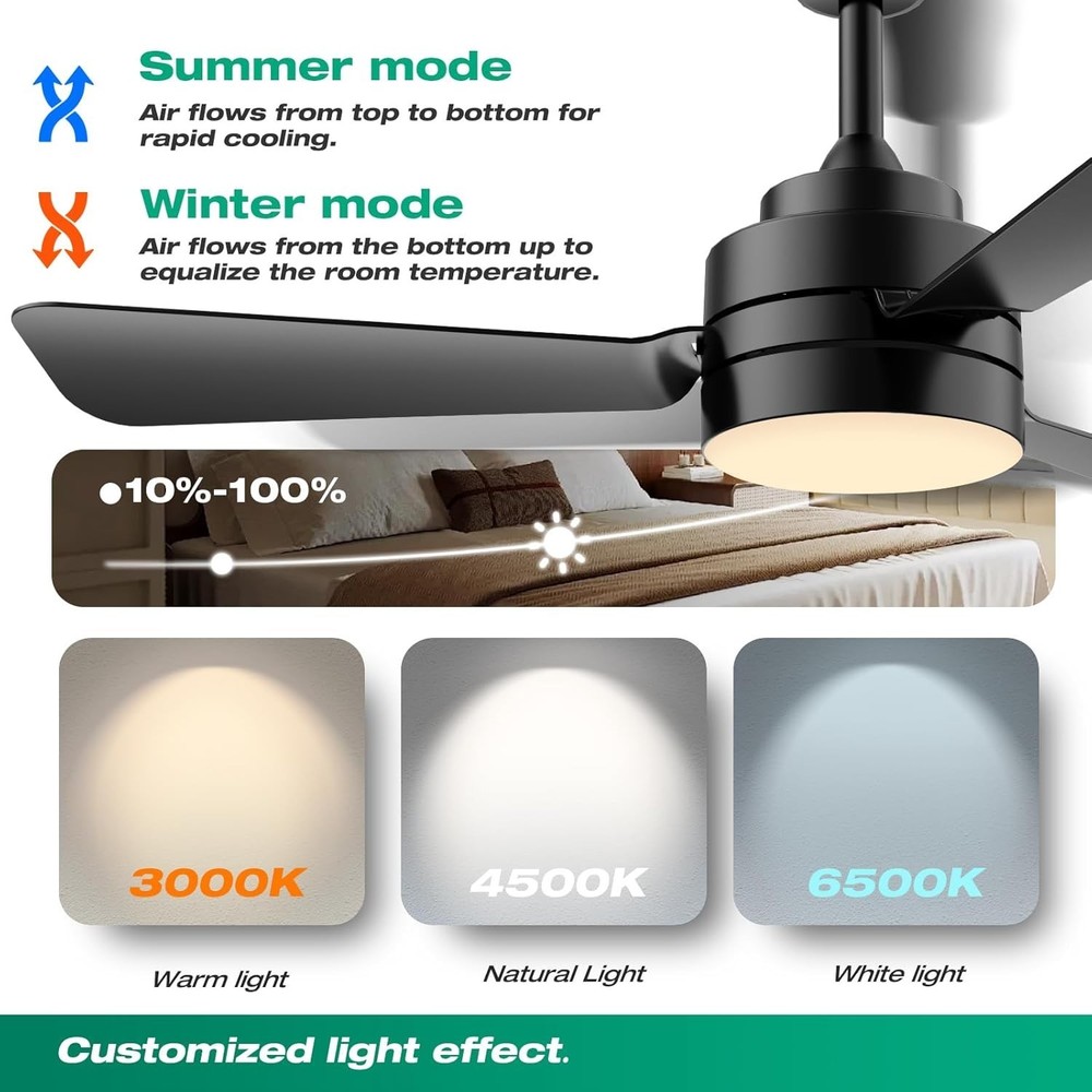 28" Modern Fan Lights Flush Mount LED Ceiling Light kit With Remote APP Control