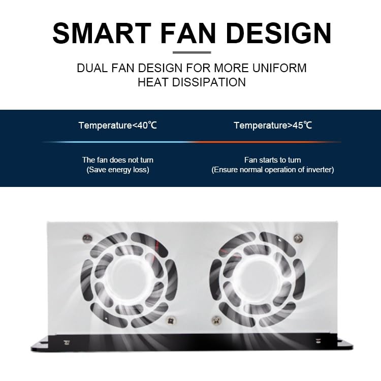 MPPT Solar Charge Controller,12V/24V/36V/48V Auto,Max Input 150V LCD 100A
