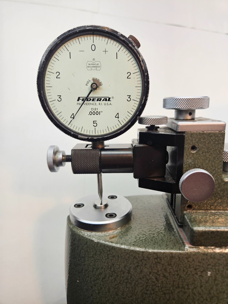 Indicator Calibrator