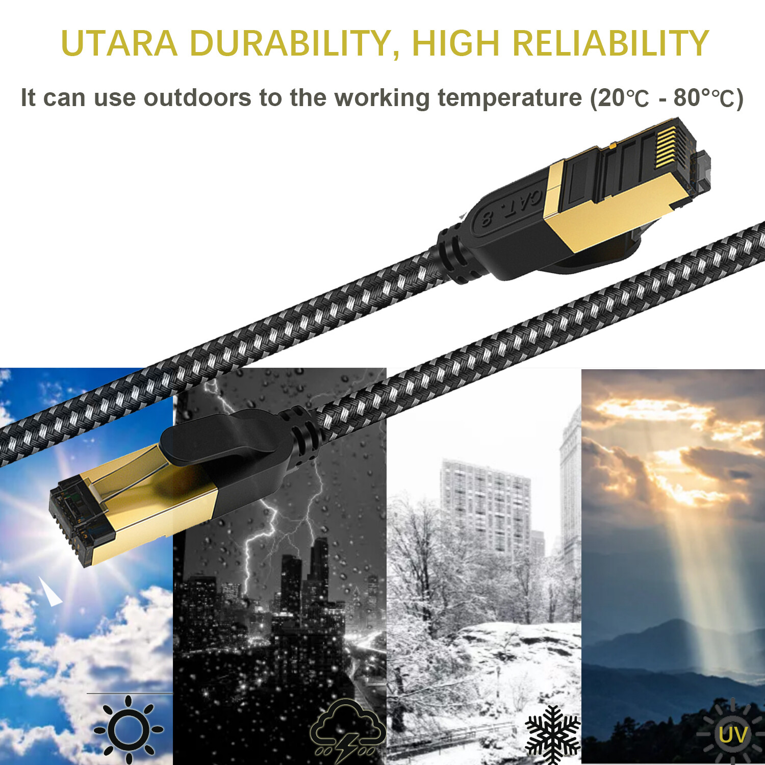 Cat 8 Ethernet Cable Braided 40Gbps 2000Mhz CAT8 Network Cord RJ45 LAN Cables