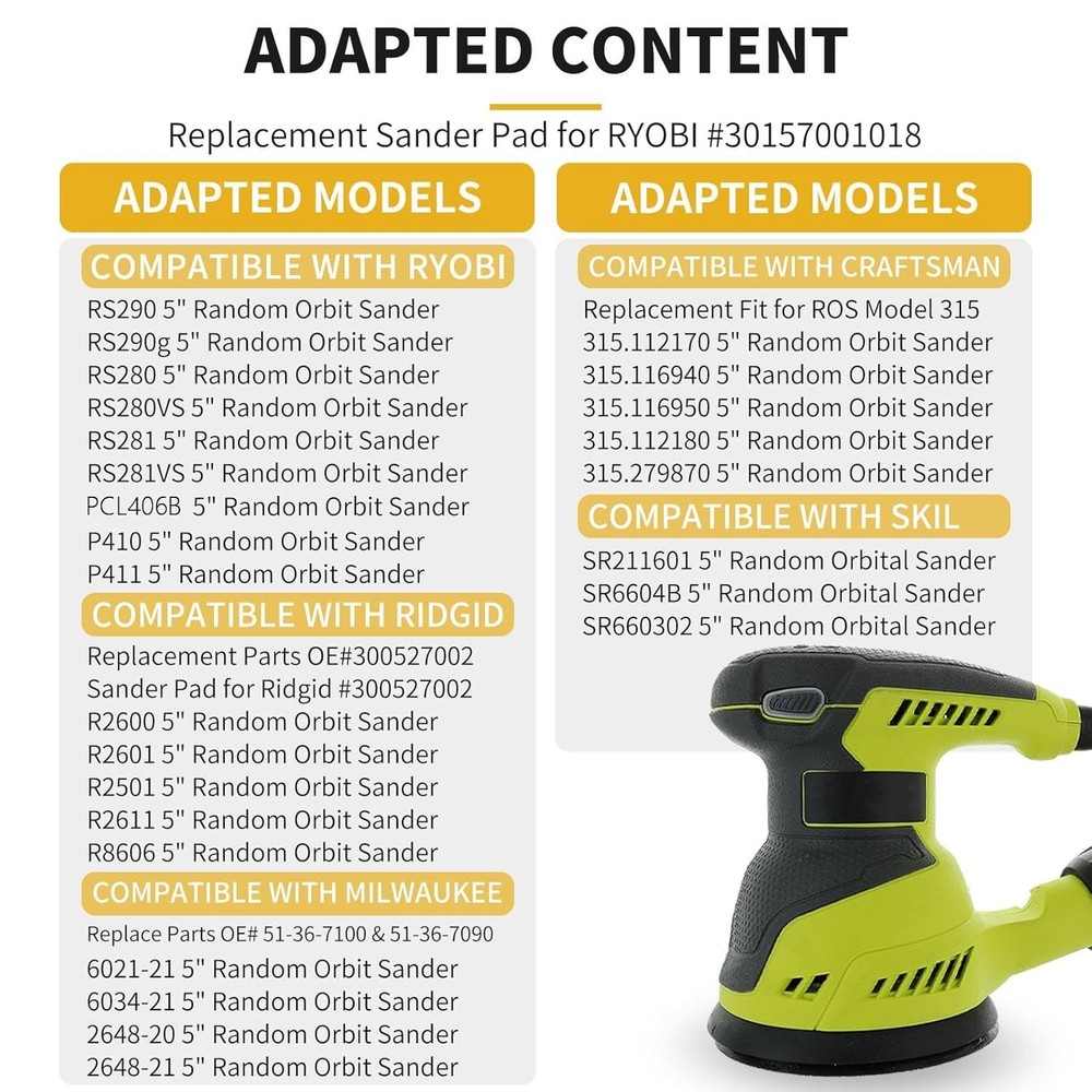 4-Pack 5" Hook & Loop Sander Pads for Ryobi & More