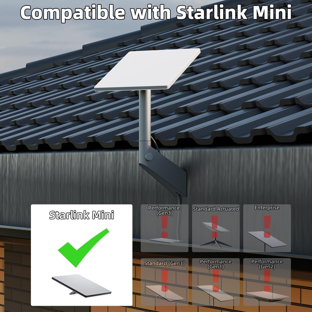 Starlink Mini Wall Mount, 360 Adjustable Starlink Mini Bracket, Gray