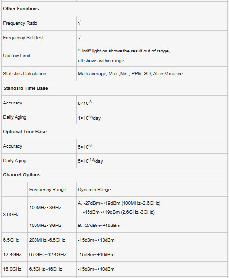 Suin SS7301 Frequency Counter SS7301