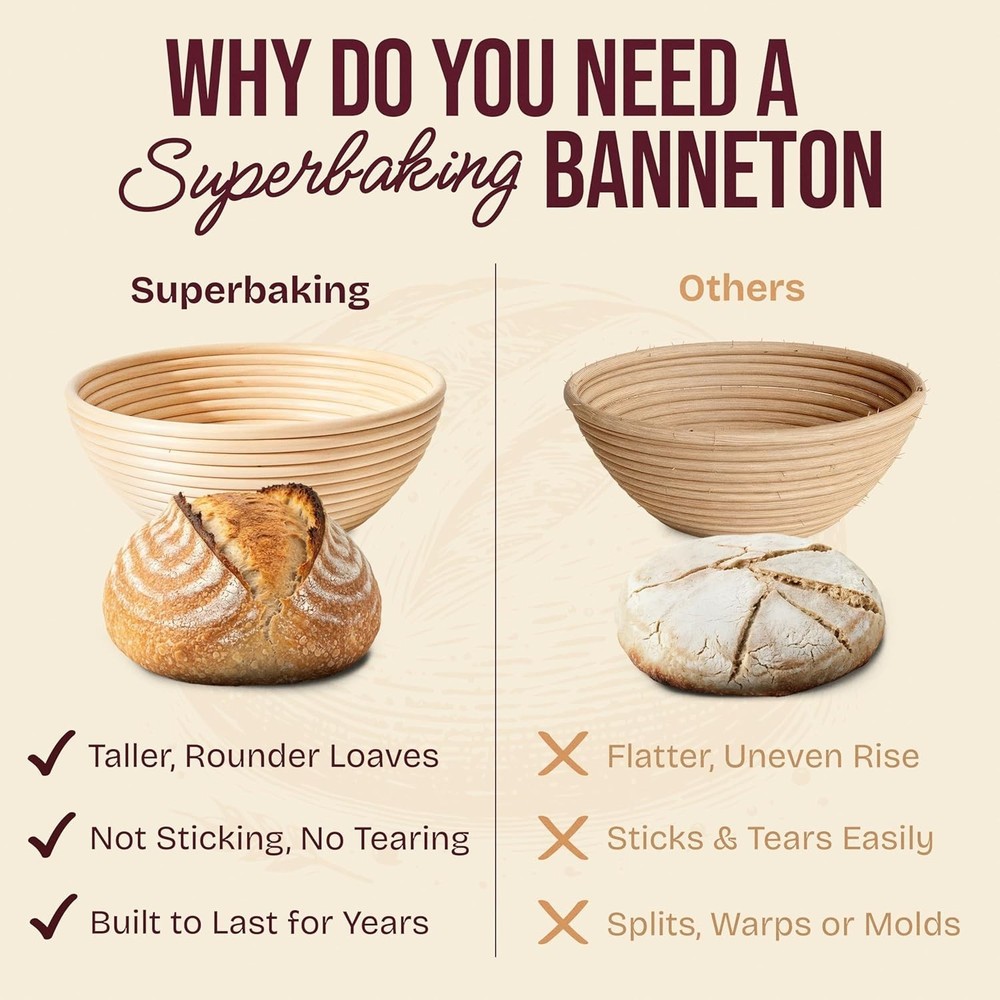 Deluxe Sourdough Starter Kit & Banneton Basket Set