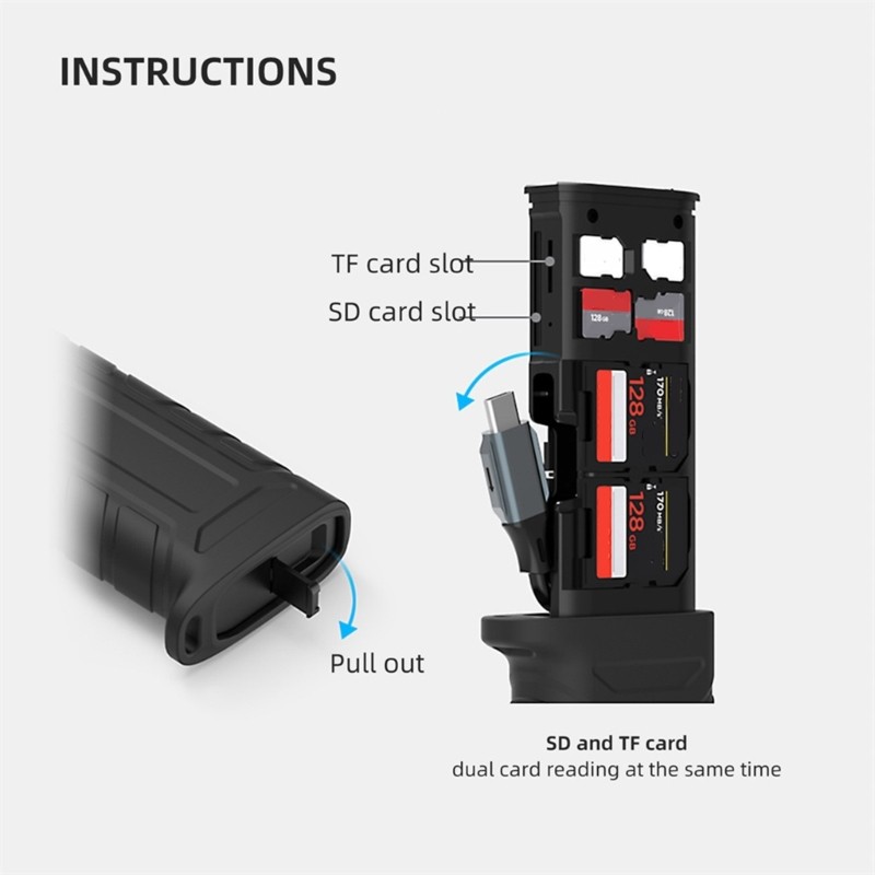 Memory Card Case Card Reader with USB 3.1 Type C Fast Transfer for Cameras