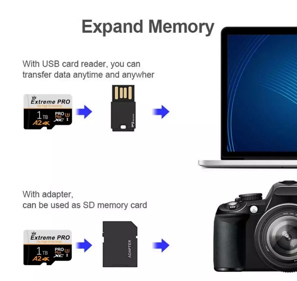 micro sd card 1tb