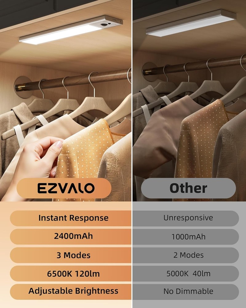 Under Cabinet Lights, LED Motion Sensor Closet Lights, Wireless - 2 Pack