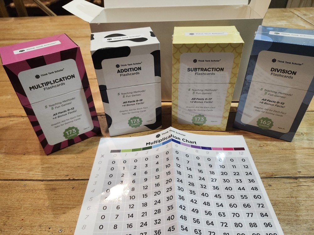 Think Tank Scholar Math Flash Card Bundle:  Add,  Subtract, Multiply, Divide