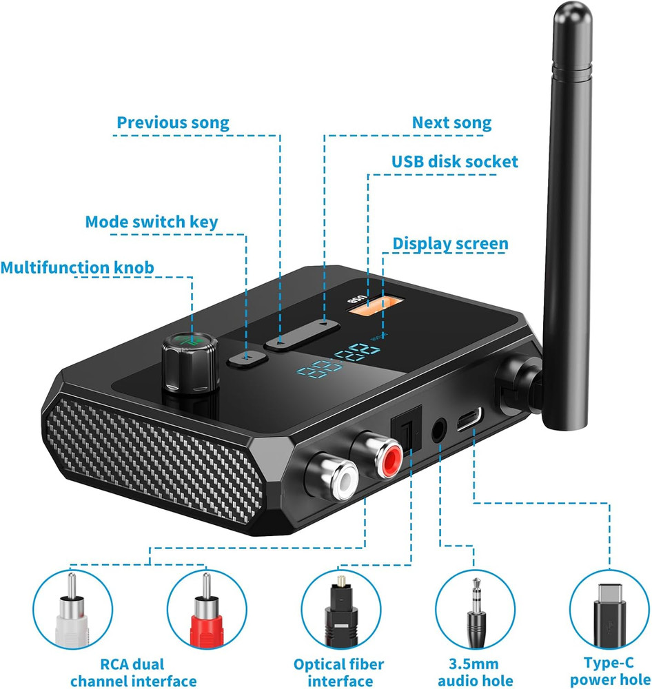 Bluetooth 5.3 Receiver for Home Stereo, RCA Bluetooth Adapter, Low Latency & HD