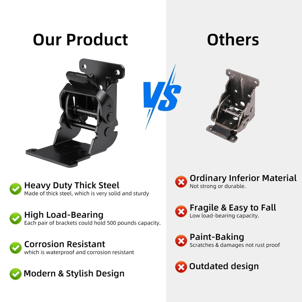 4 Pack Folding Brackets, Self-Lock Hinge with Screws for Folding Table Legs,