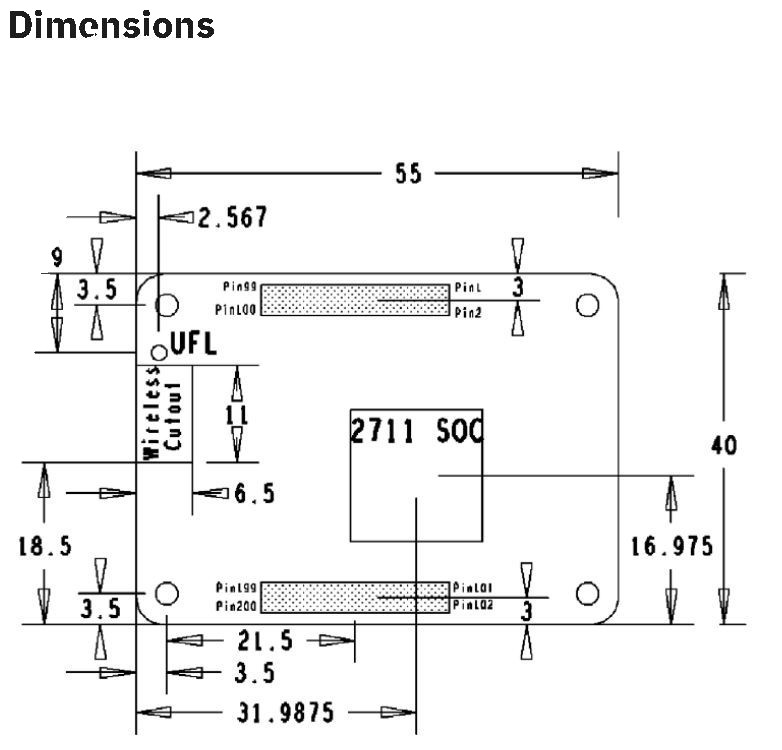 Rasbery Pi Compute Module 4