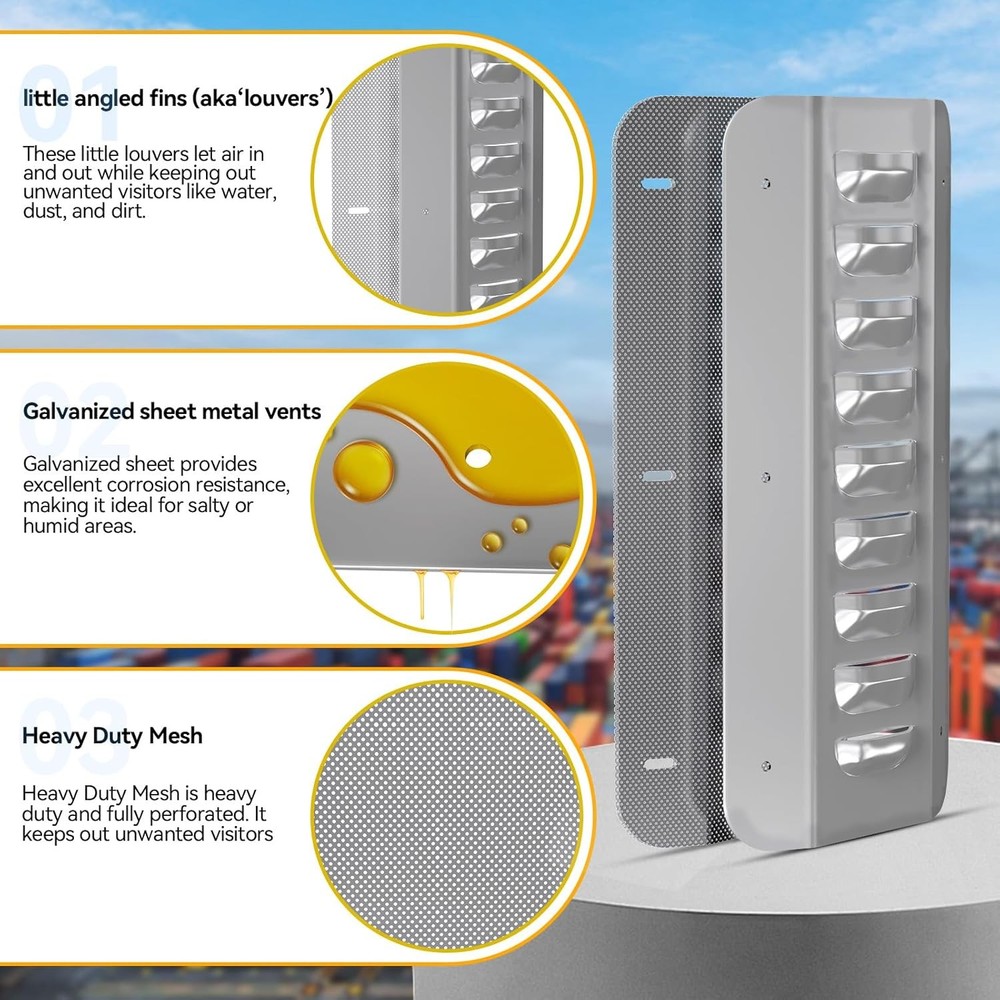 2pcs Shipping Container Vent, Vents for Preventing