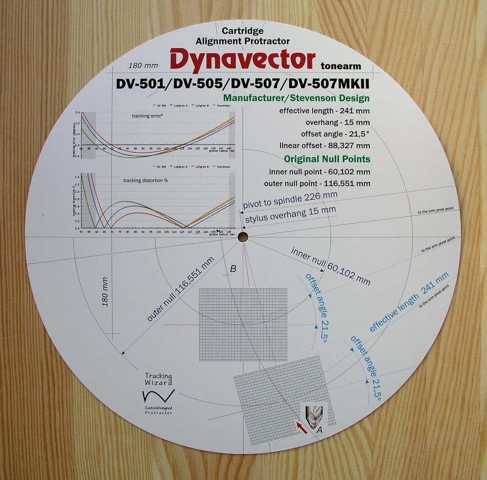 Dynavector DV-501/505/507/507MKII Custom Designed Tonearm Alignment Protractor