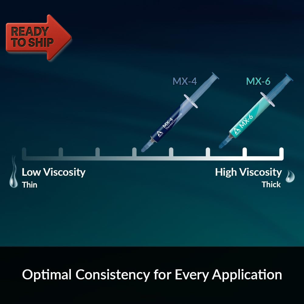 MX-4 (4 G) - Premium Performance Thermal Paste for All Processors (CPU, GPU - PC
