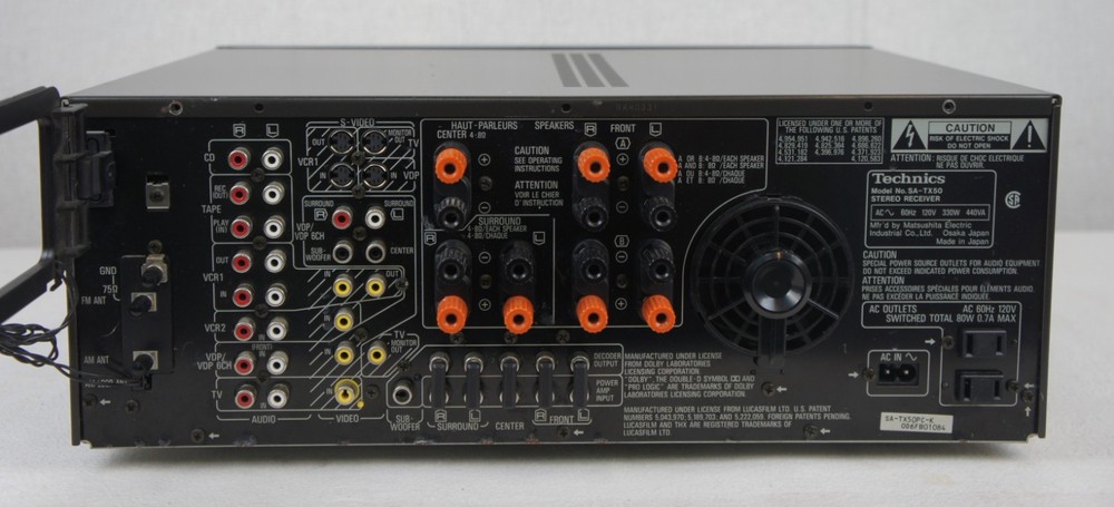 TECHNICS SA-TX50 CLASS H+ MASTER REFERENCE HOME THX CONTROL RECEIVER