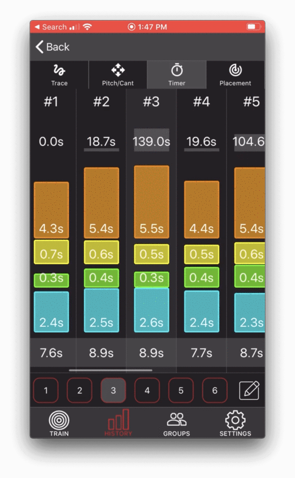 Mantis X8 Archery Shooting Performance System - Train Smarter, Improve Faster!
