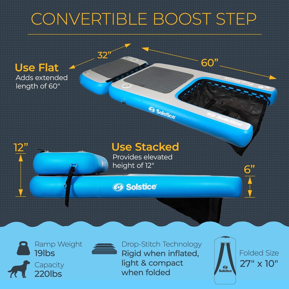 Solstice 8x5 Ft Inflatable Floating Dock Platform & Original Pup Plank Dog Float
