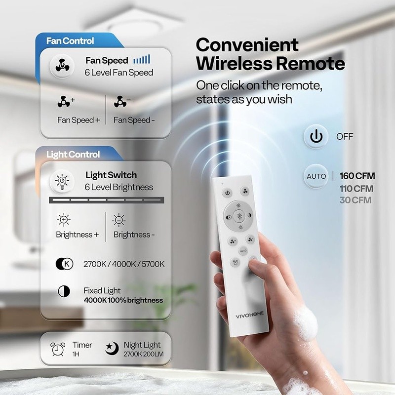 Bathroom Exhaust Fan Quiet Remote Control 160CFM Humidity Sensor 3CCT Lighting