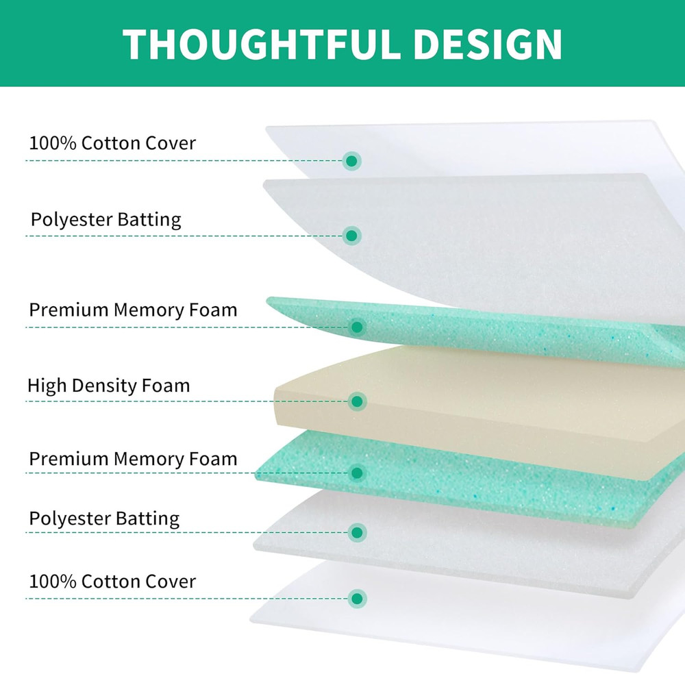 Memory Foam Couch Cushion Replacement, High Density Upholstery Foam Wrapped with