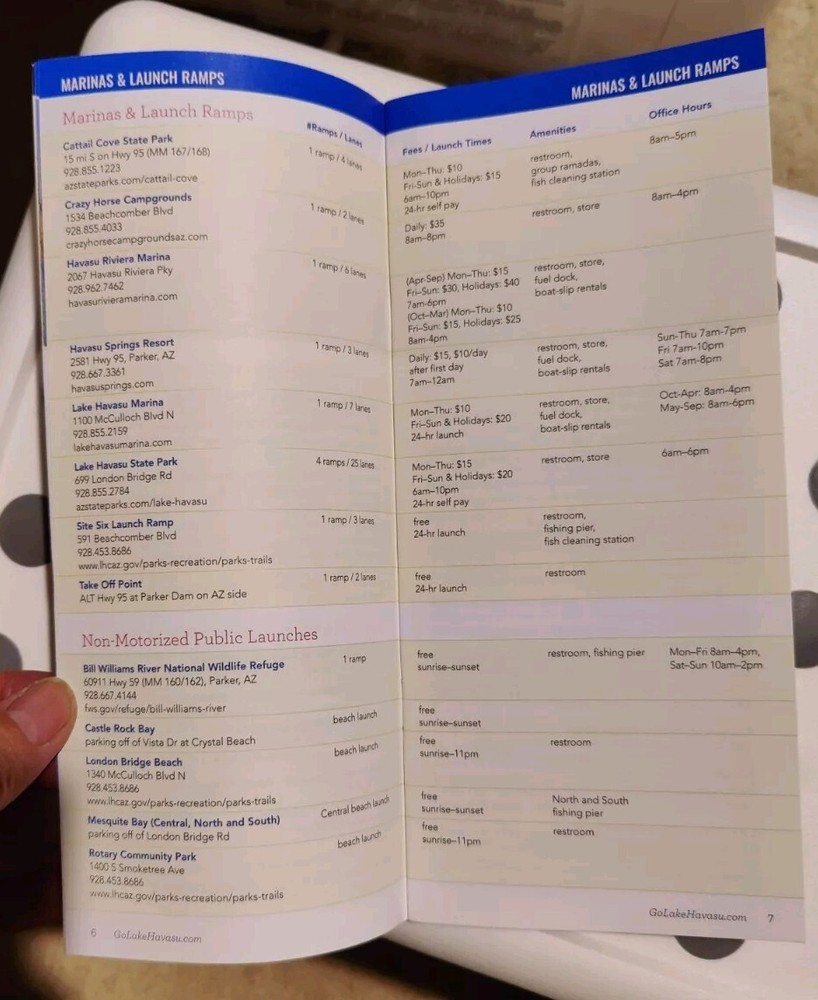 Lake Havasu, Arizona Visitor Guide, MAP