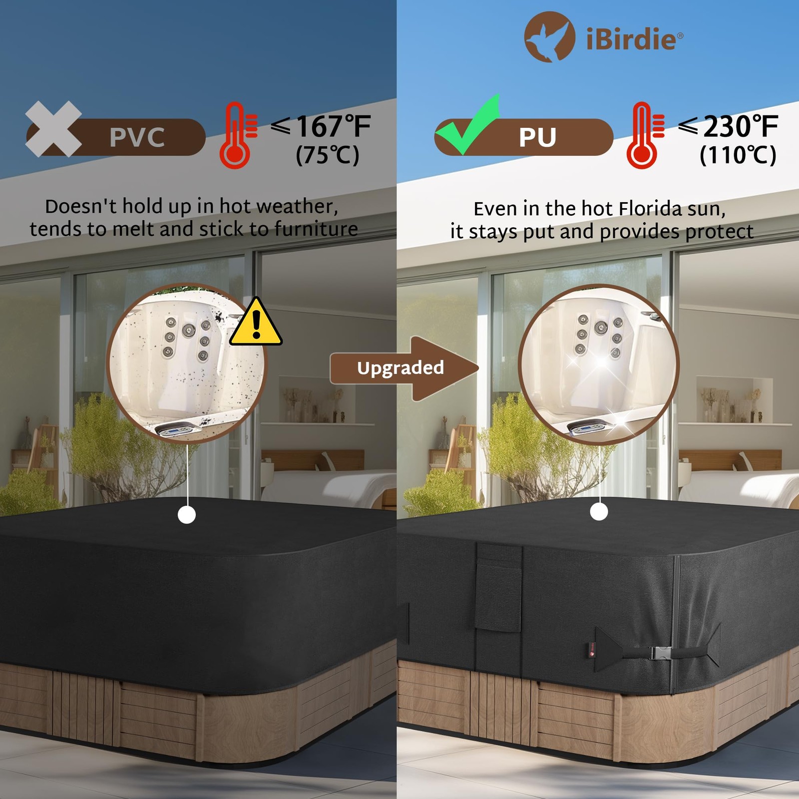 iBirdie Outdoor Waterproof Rectangular Hot 93" x 83" (7'9" x 6'11"), Black