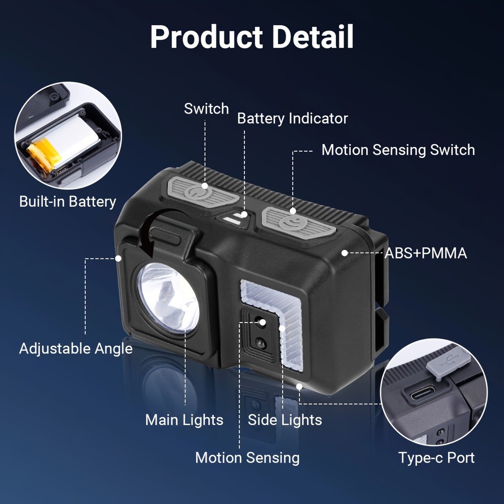 2 Pack LED Headlamp USB Rechargeable Headlight Head Light Flashlight Head Lamp