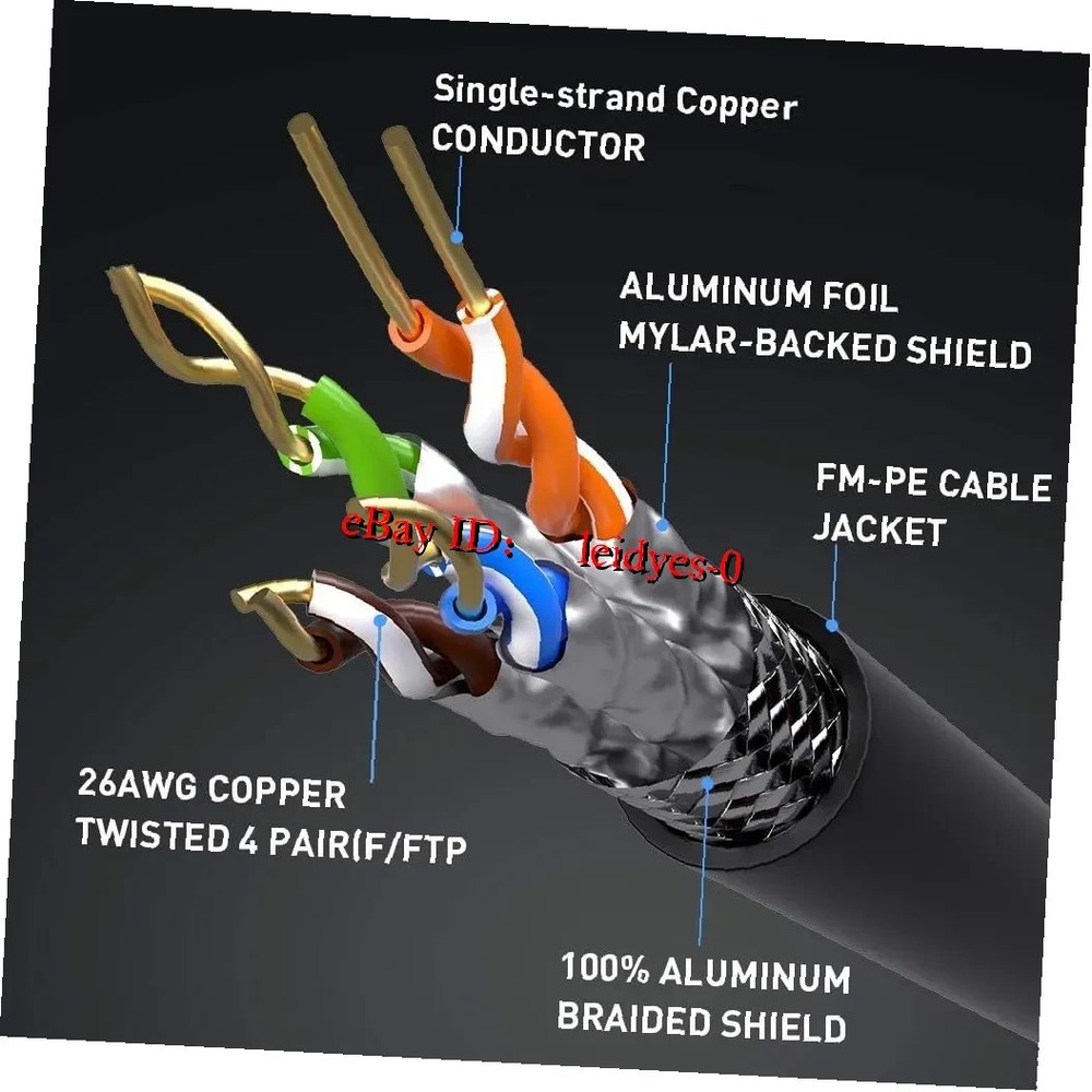 CAT 8 ETHERNET CABLE 1.5FT HIGH SPEED SHIELDED LAN NETWORK PATCH CORD INDOOR