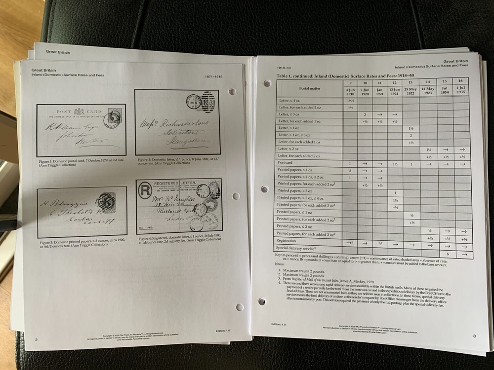 Great Britian Domestic International Postal Rates Fees Anthony Wawrukiewicz