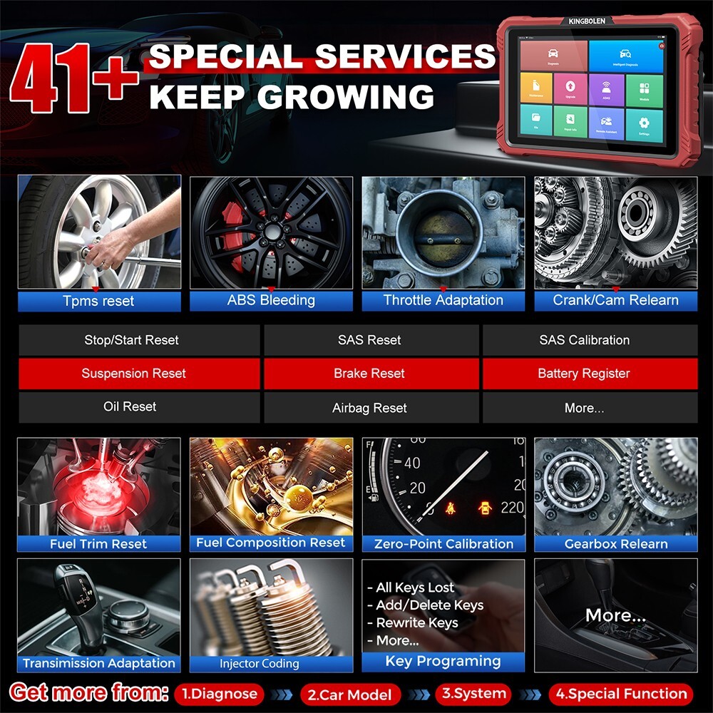 2025 KINGBOLEN K10 PRO PLUS OBD2 Car Diagnostic Tool Scanner Key ECU Coding TPMS