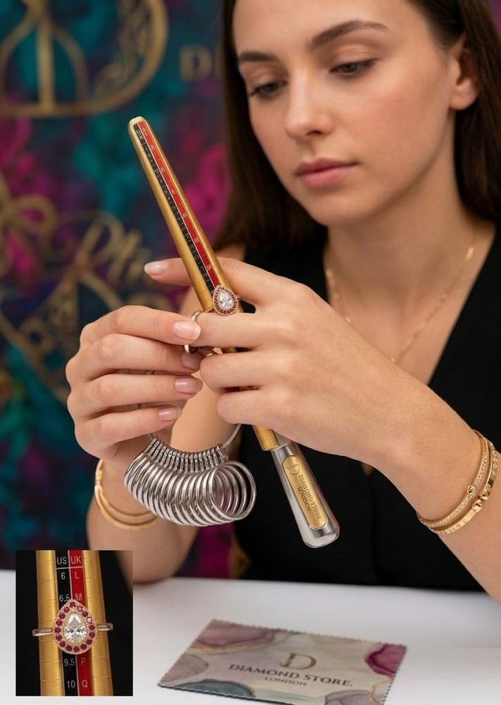 Ring RE-SIZE Services