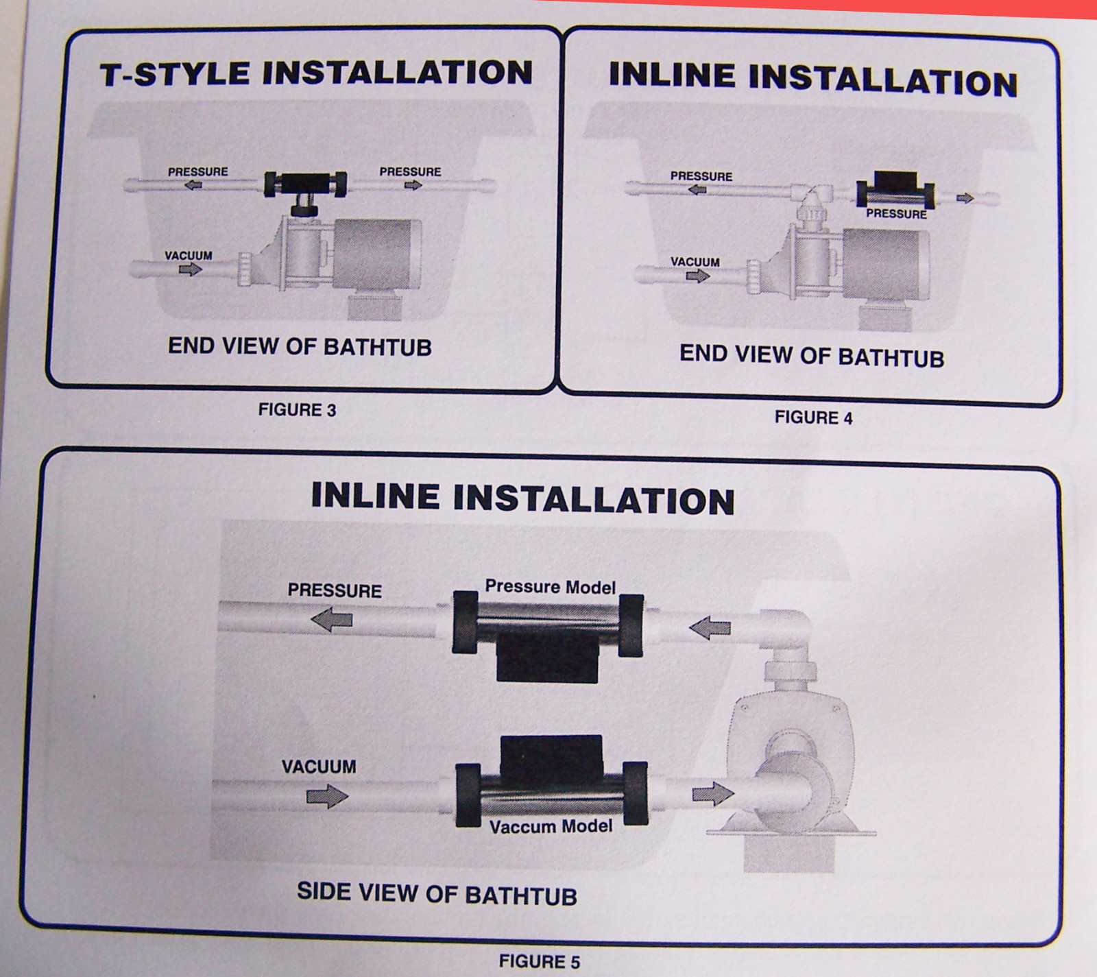 Jetted Bathtub Heater Hydro-Quip Heat Master "In-Line Pressure", 1.5KW, 120volts