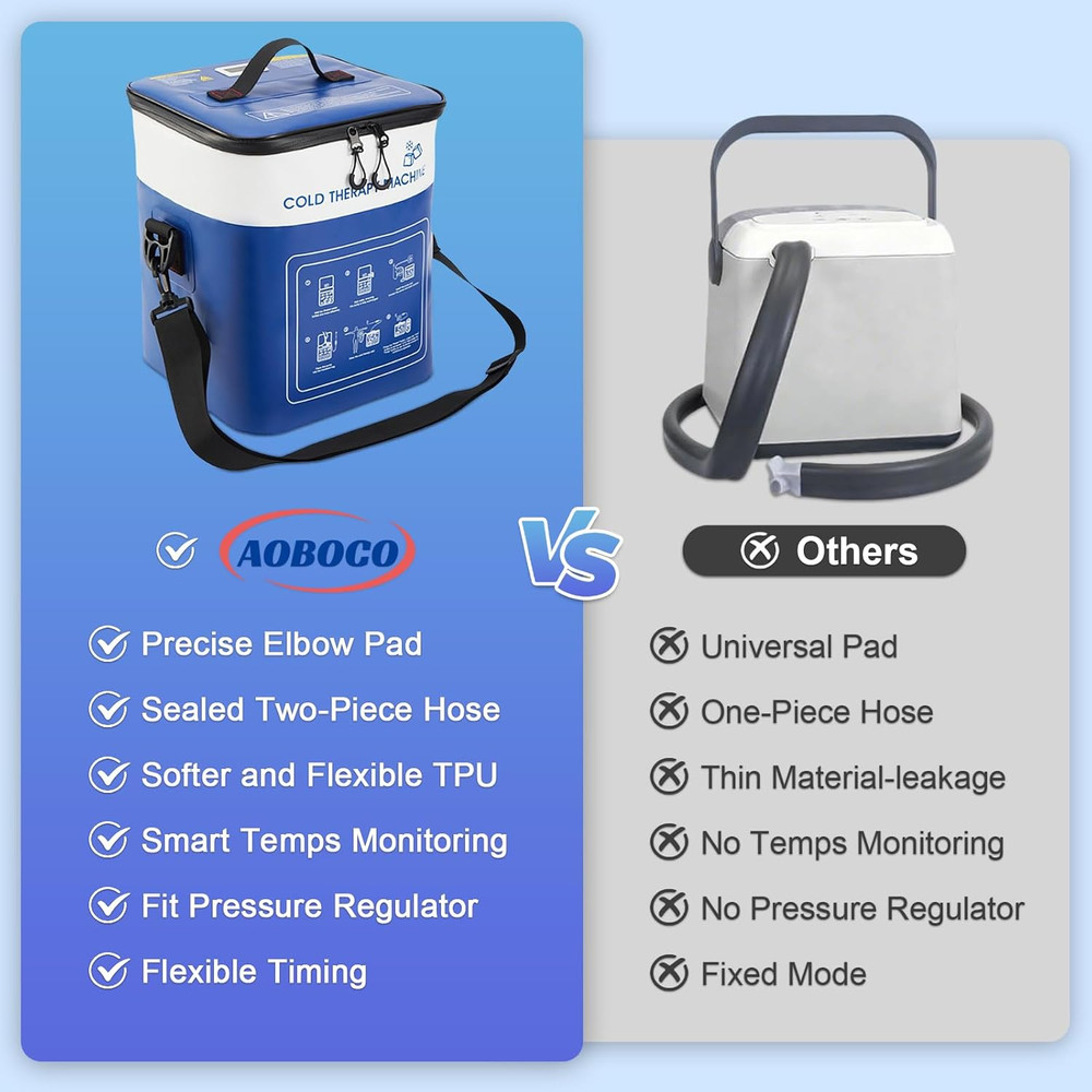 Ice Machine for Elbow, Portable Quiet Cold Therapy Machine with Timer, Adjustabl