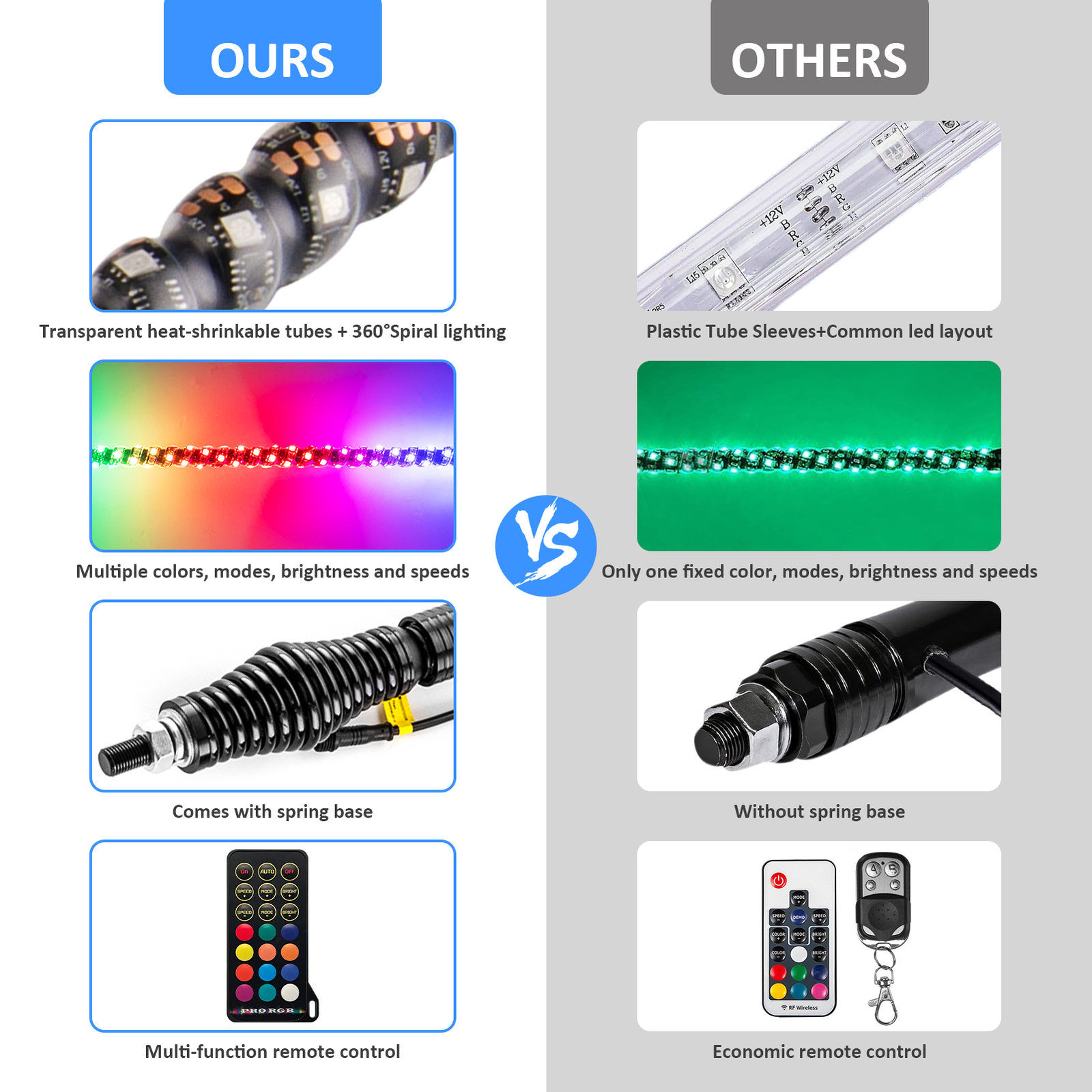 Pair 4FT Spiral RGB LED Lighted Whip Lights + 8 Pods Rock Light For ATV UTV RZR