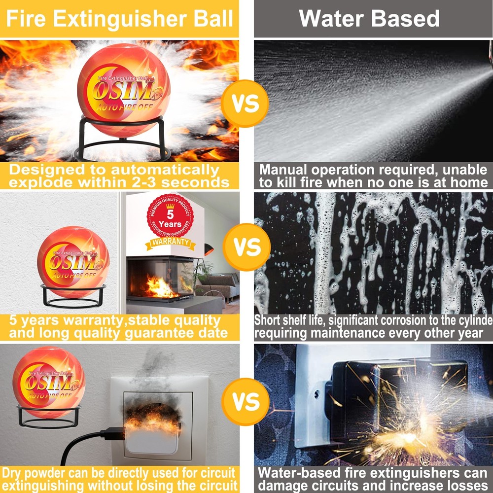 12-Pack Automatic Self-Exciting Fire Extinguisher Ball with Hook and Mount