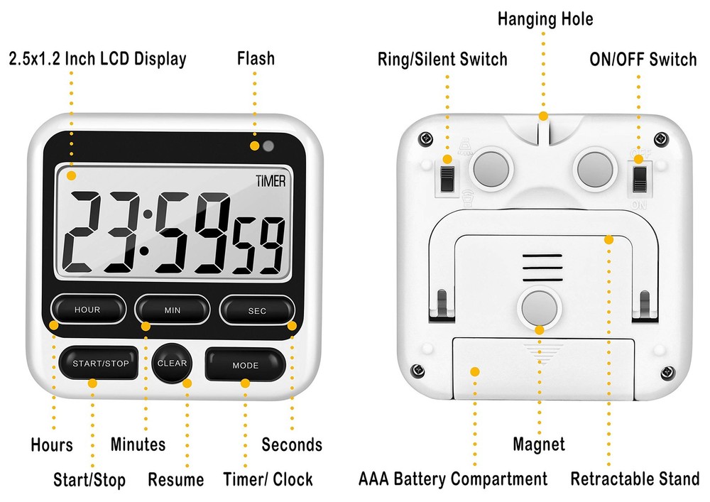 Digital Kitchen Timer with Mute/Loud Alarm Switch ON/Off Switch, 12-Hour Clock