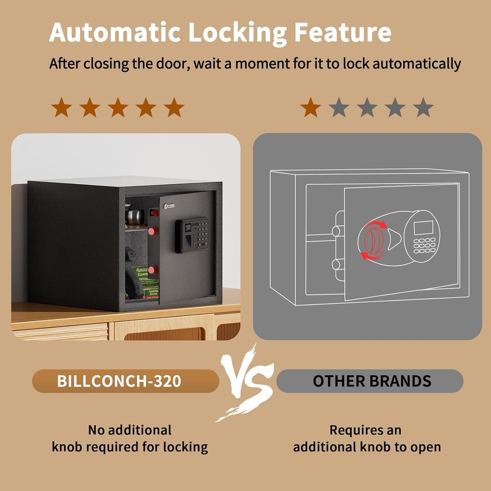 Smart Gun Safe for Multiple Pistols - Biometric Automatic Lock Safe Box