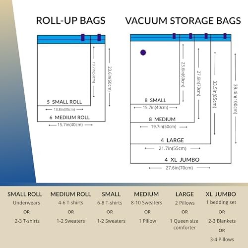 35 Pack Vacuum Storage Bags with Electric Pump, Compression 35 Combo w/ E-Pump