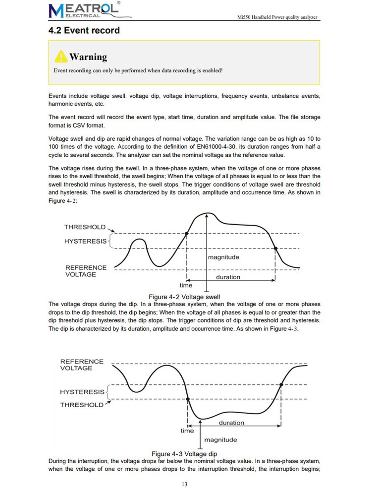 Mi550 Handheld Three phase Power quality analyzer + Harmonic + waveform record