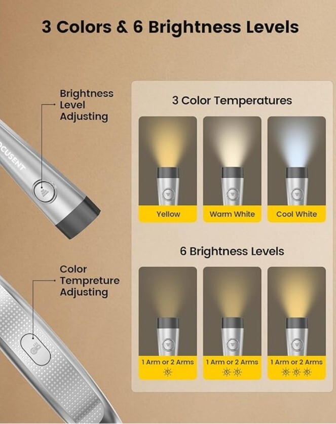 Glocusent LED Neck Light • Book Light for Personal Reading • Adjustable • NIB