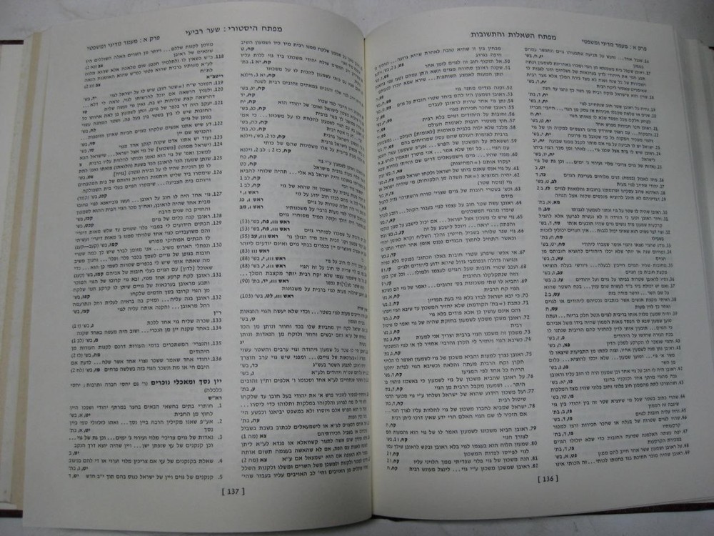 Digest of Responsa SEPHARDIC מפתח השאלות והתשובות של חכמי ספרד וצפון אפריקה