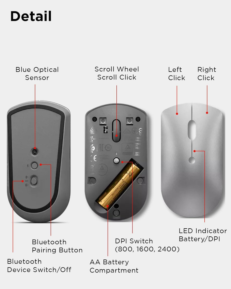 Lenovo 600 Bluetooth Silent Mouse, Blue Optical Sensor, Adjustable DPI, 4 Button