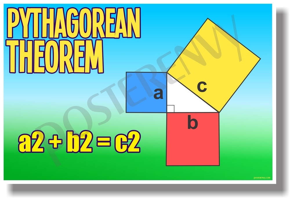 Pythagorean Theorem (wide) - NEW Classroom Math POSTER