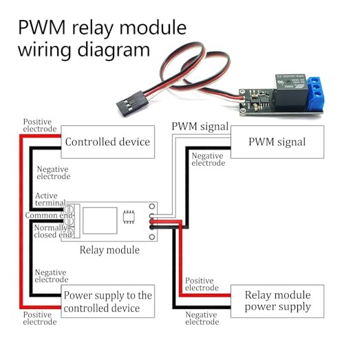 2Pcs High Voltage 20A DC 5V-12V PWM Switch Controller for Spotlight Strobe
