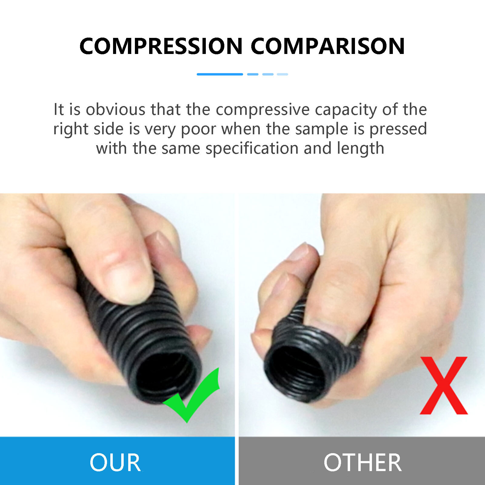 Split Wire Loom Conduit Tube For Automotive/Home Wire Protector Harness Wrap Lot