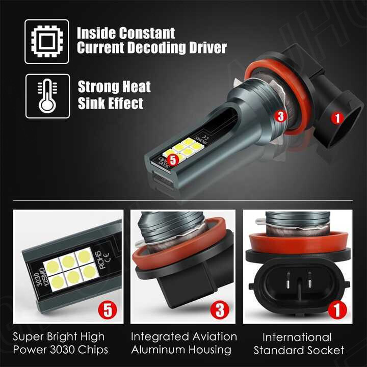 2X LED Fog Light Bulbs H8 H11 Fog Light Bulb White 6500K High Power DRL Lamps