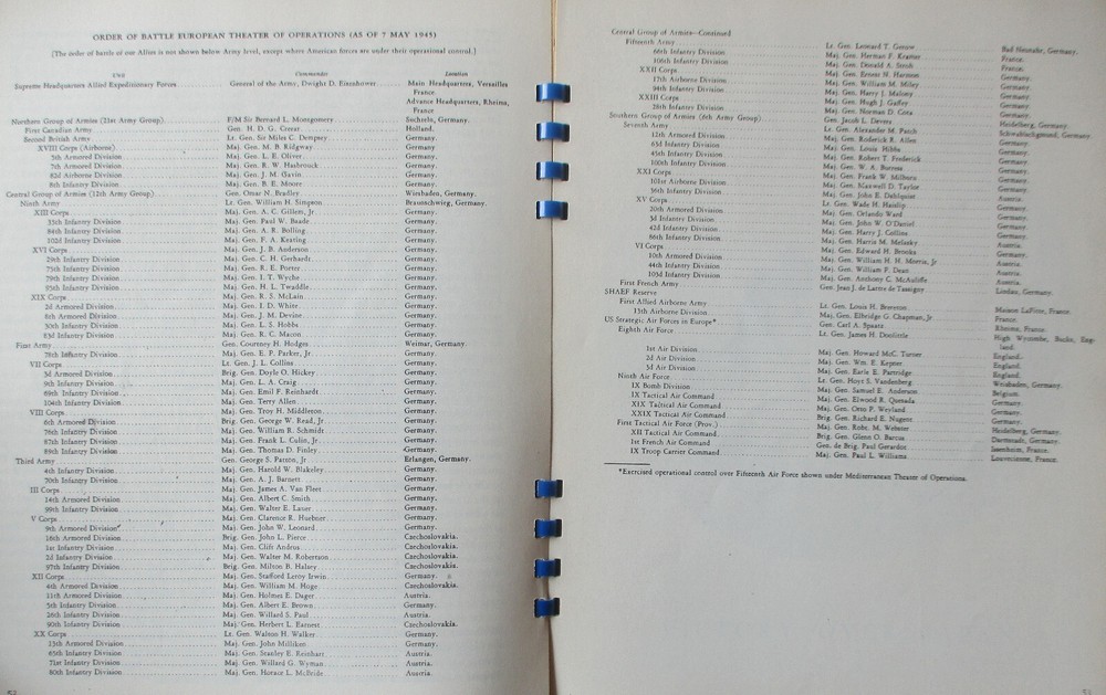 Vintage Historic Handbook GENERAL MARSHALL'S VICTORY REPORT on WINNING WW2