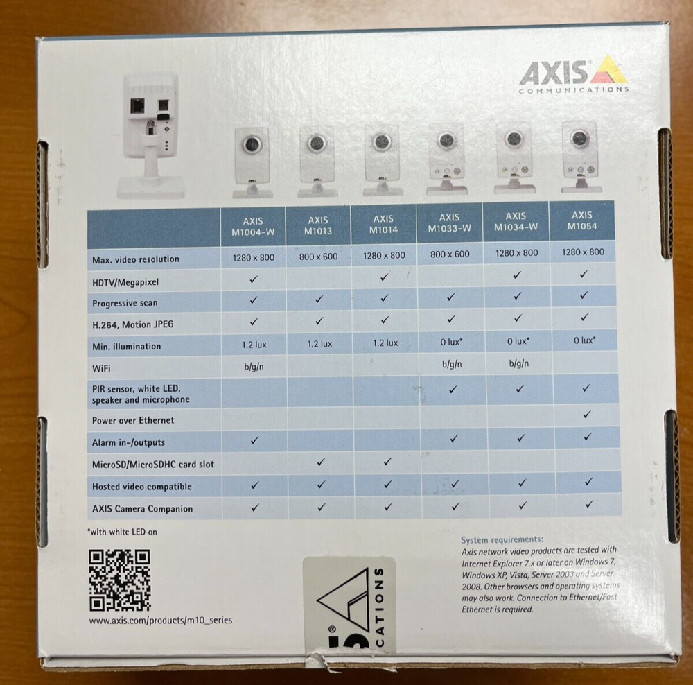 AXIS M1014 Network Camera NEW IN OPEN BOX