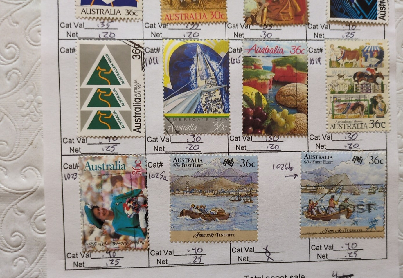 APC W6761 Australia most used on circuit sheets with $60 scv