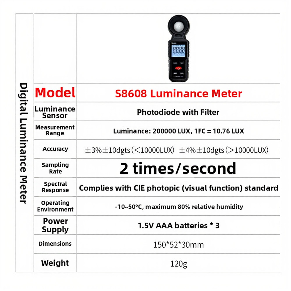 S8608 Digital Lux Meter Backlit Screen High Sensitivity Sensor Reliable